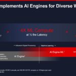 Xilinx Versal AI Edge Optimized AI Engine ML