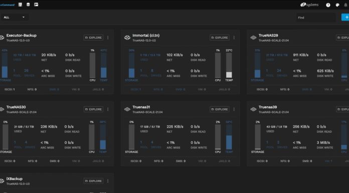 iXsystems TrueCommand 2.0 Released IXsystems TrueCommand 2.0 Released