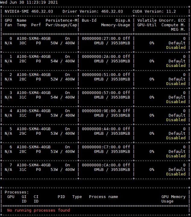 8x NVIDIA A100 400W Nvidia Smi Output