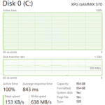 ADATA XPG Gammix S70 1TB Post Cache Write Speed