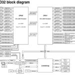 ASUS RS700 E10 RS12U ASUS Z12PP D32 Block Diagram