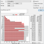 Inland Professional 1TB ATTO 8GB