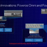 Intel Accelerated Packaging Innovations Foveros Omni And Foveros Direct