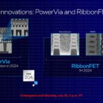 Intel Accelerated Transistor Innovations 2024 PowerVia And RibbonFET