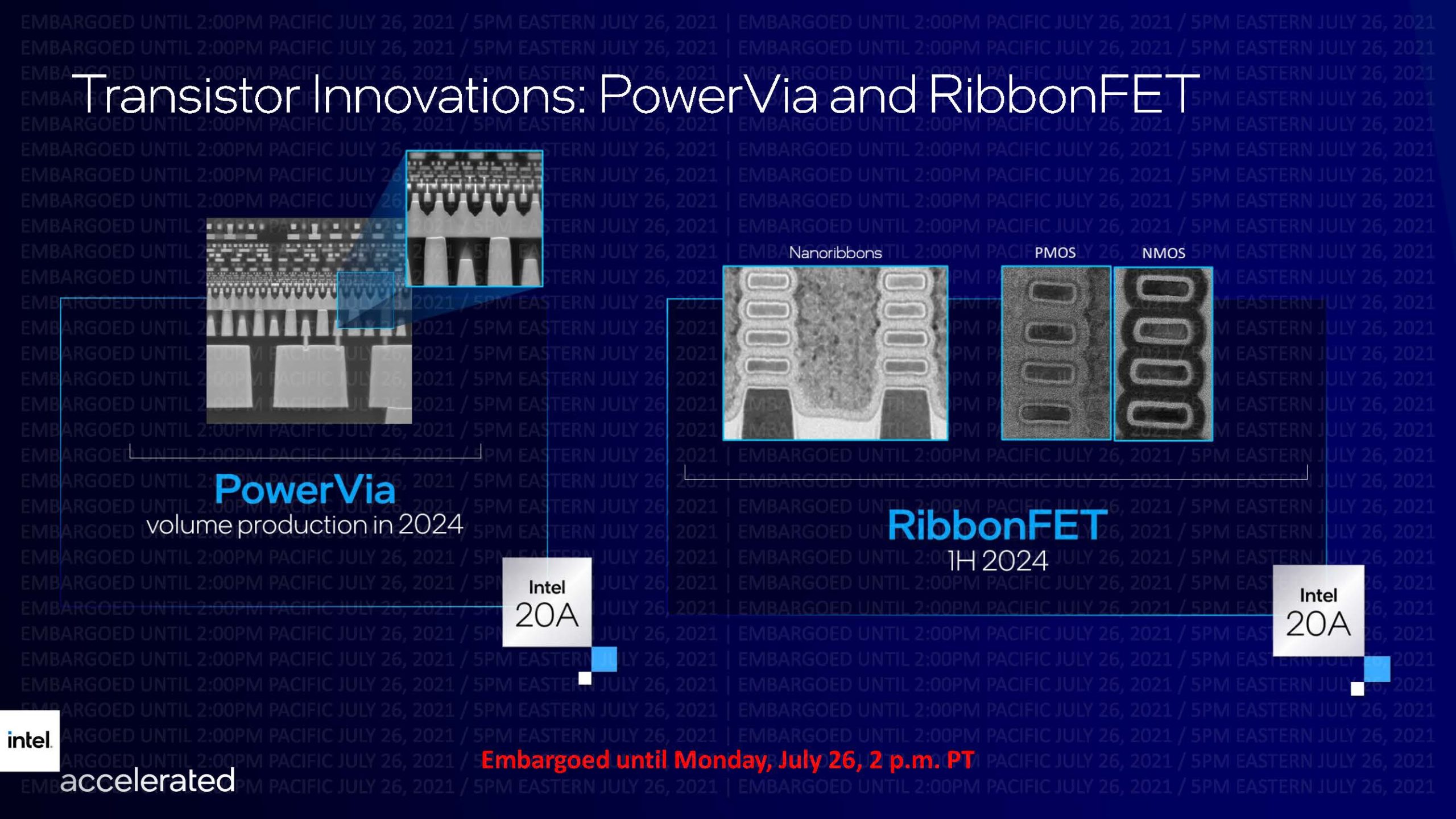 Intel Accelerated Transistor Innovations 2024 PowerVia And RibbonFET