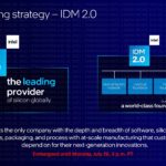 Intel IDM 2.0 Strategy 2021 07 26