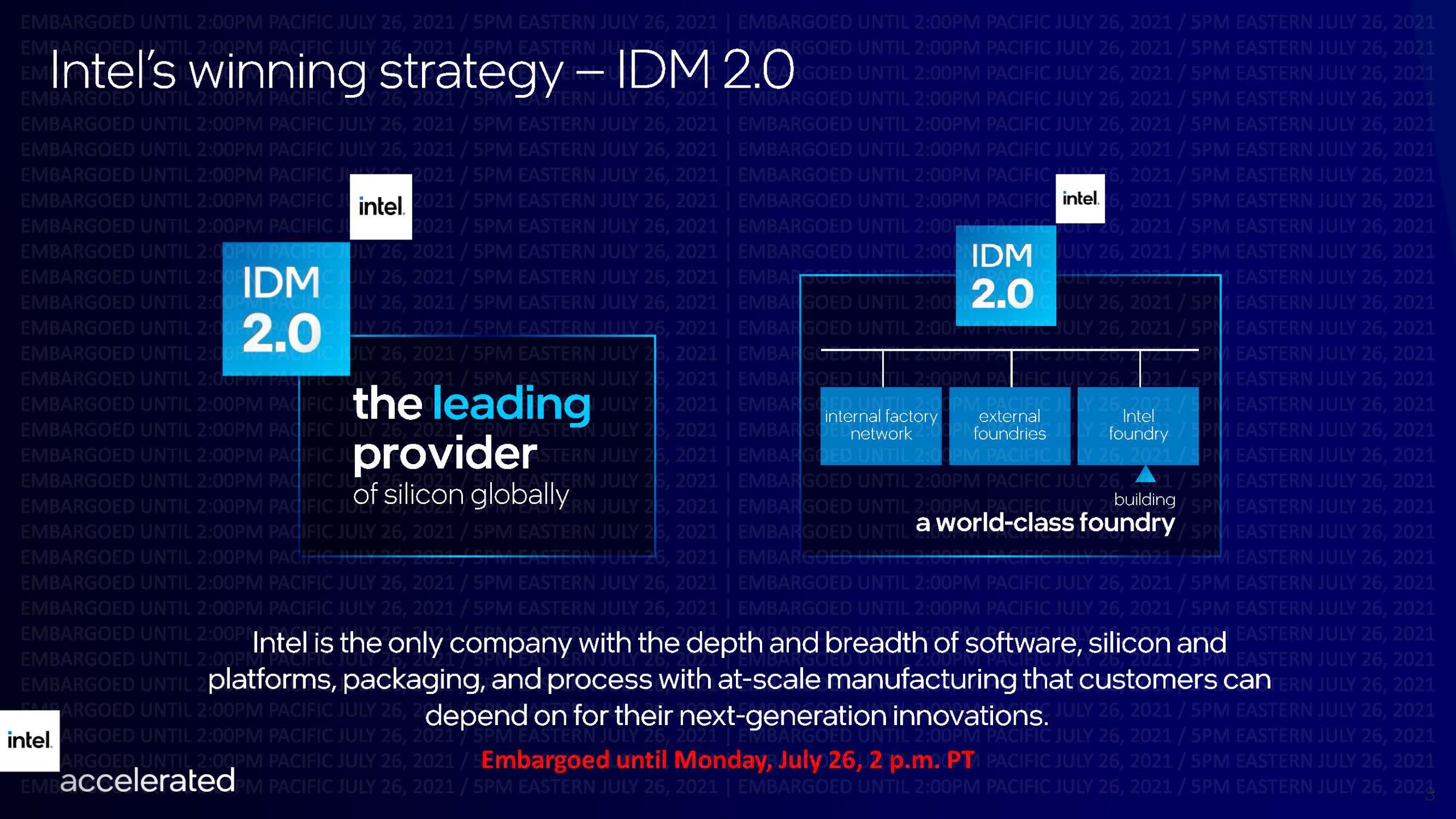 Intel IDM 2.0 Strategy 2021 07 26