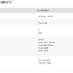 Intel Optane P1600X Specs