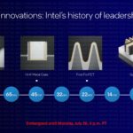 Intel Transistor Evolution 2021 07 26