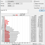 Lexar NM620 1TB ATTO 256MB