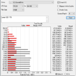 Lexar NM620 1TB ATTO 8GB