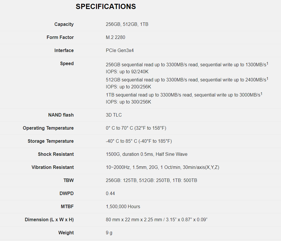 Lexar NM620 1TB Specs