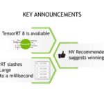 NVIDIA TensorRT 8 And RecSys Key Announcement Summary
