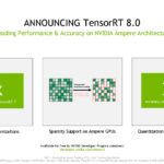 NVIDIA TensorRT 8 And RecSys TensorRT 8