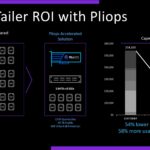 Pliops XDP Customer Example