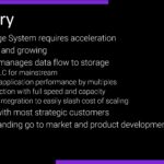 Pliops XDP Summary