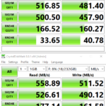 Sabrent EC SSD2 Benchmark