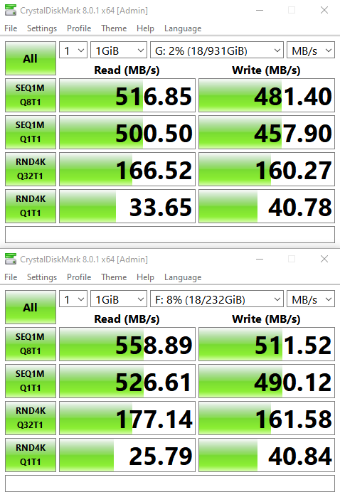 Sabrent EC SSD2 Benchmark