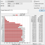 Seagate Barracuda 510 1TB ATTO 8GB