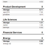 Seagate Barracuda 510 1TB SPECws
