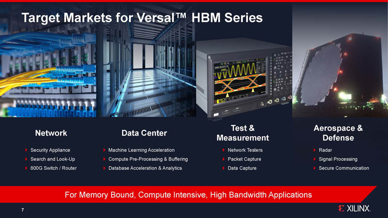 Xilinx HBM Cover STH