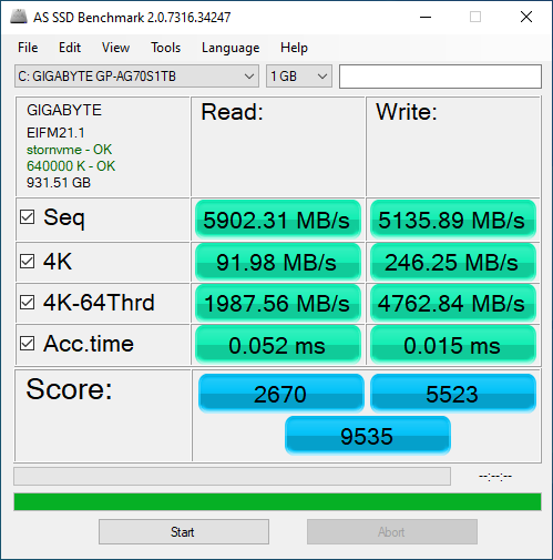 Gigabyte AORUS 7000s 1TB ASSSD 1GB
