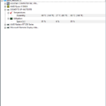 Gigabyte AORUS 7000s 1TB HWMonitor
