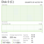 Gigabyte AORUS 7000s 1TB Post Cache Write Speed