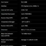 Gigabyte AORUS 7000s 1TB Specs