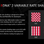 HC33 AMD RDNA 2 Variable Rate Shading