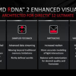 HC33 AMD RDNA 2 Visuals