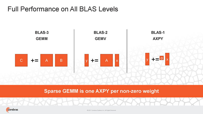 HC33 Cerebras WSE 2 Full Performance On All BLAS Levels