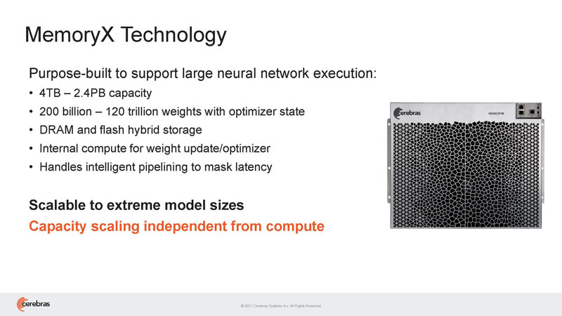 HC33 Cerebras WSE 2 MemoryX DRAM And Flash System