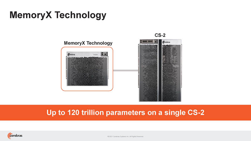 HC33 Cerebras WSE 2 MemoryX Technology