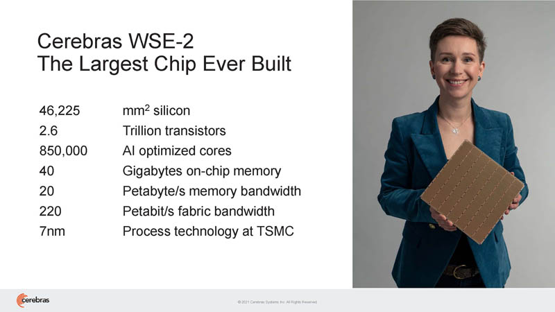 HC33 Cerebras WSE 2 Overview