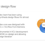 HC33 Google VCU Design Flow