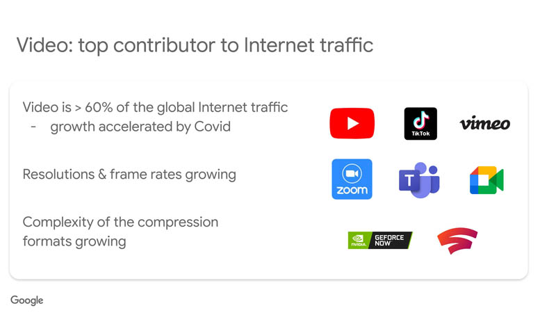 HC33 Google VCU Video Is A Majority Of Internet Traffic