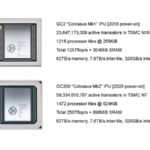 HC33 Graphcore Colossus Mk2 Below Mk1