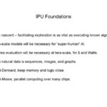 HC33 Graphcore Colossus Mk2 IPU Foundations