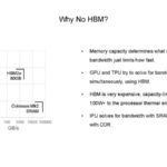 HC33 Graphcore Colossus Mk2 IPU Why No HBM
