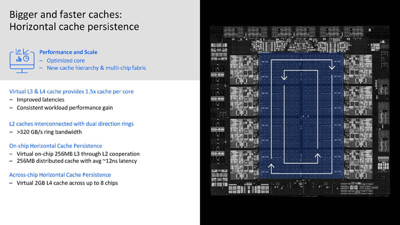 HC33 IBM Z Telum Processor Bigger And Faster Caches