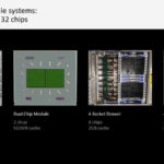 HC33 IBM Z Telum Processor Building Large Scale Systems