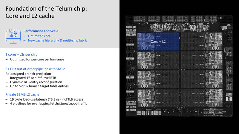 HC33 IBM Z Telum Processor Core And L2 Cache
