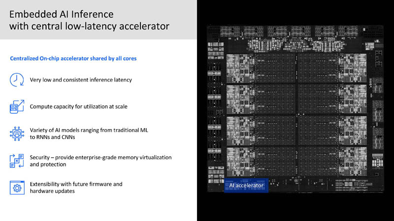 HC33 IBM Z Telum Processor Embedded AI Inference