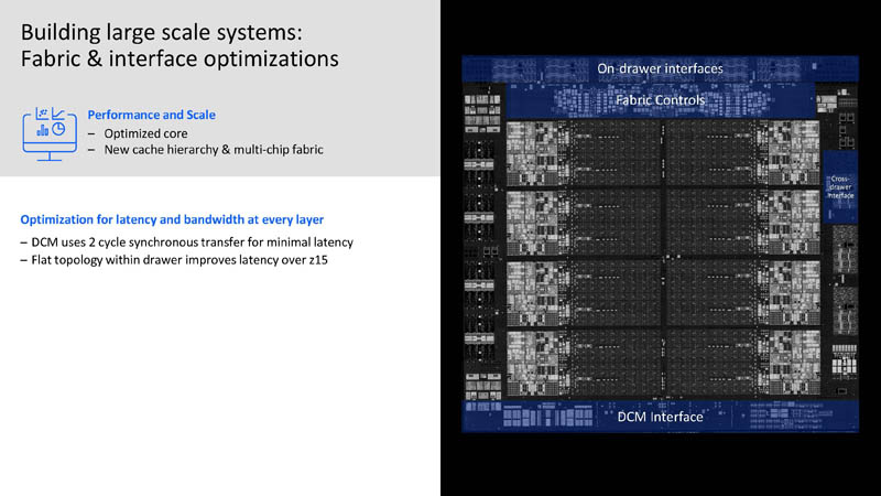 HC33 IBM Z Telum Processor Fabric And Interface Optimizations