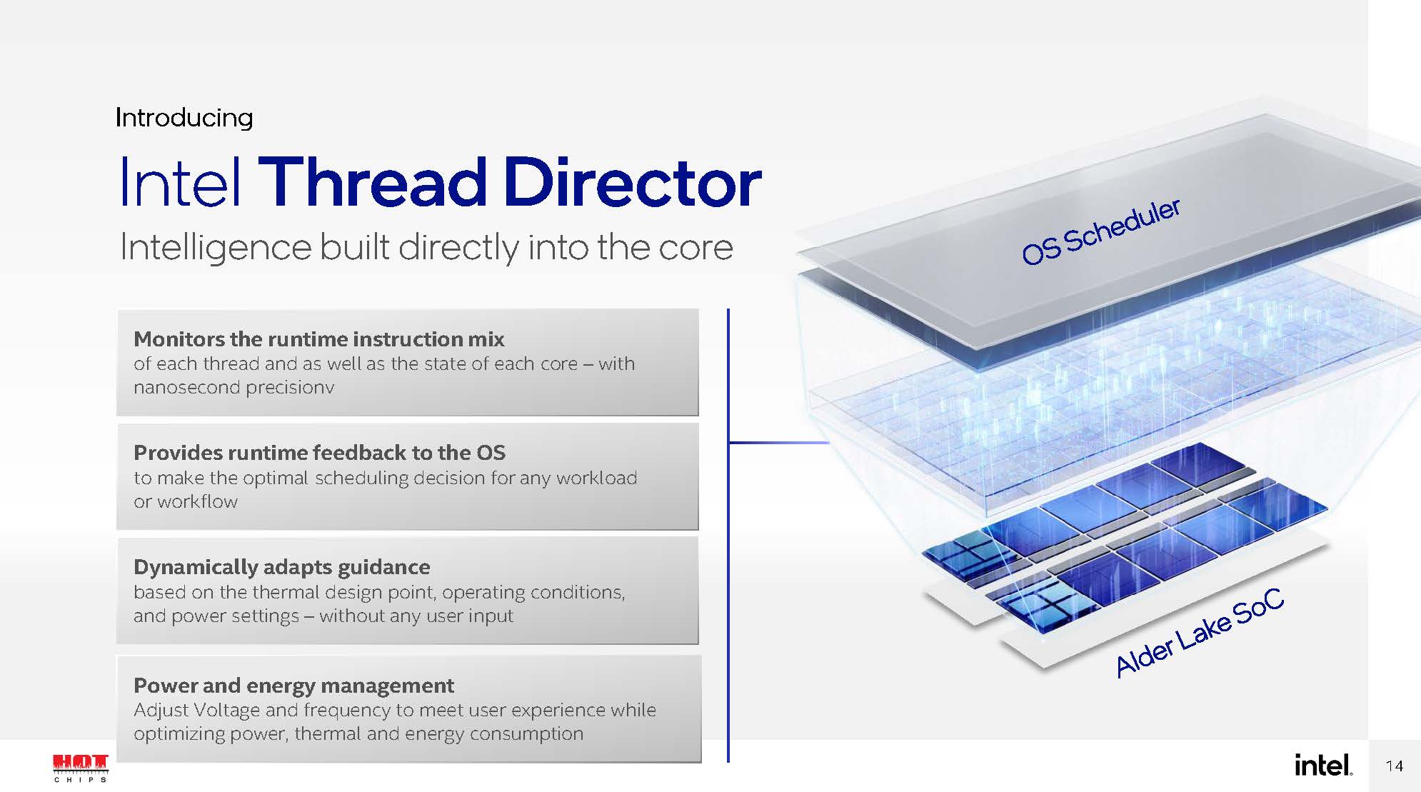 HC33 Intel Alder Lake Intel Thread Director