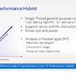 HC33 Intel Alder Lake Performance Hybrid 1