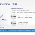 HC33 Intel Alder Lake Performance Hybrid 2