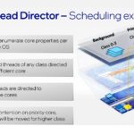 HC33 Intel Alder Lake Thread Director Scheduling