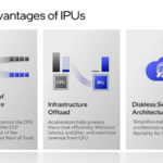 HC33 Intel Mount Evans DPU IPU Major Advantages